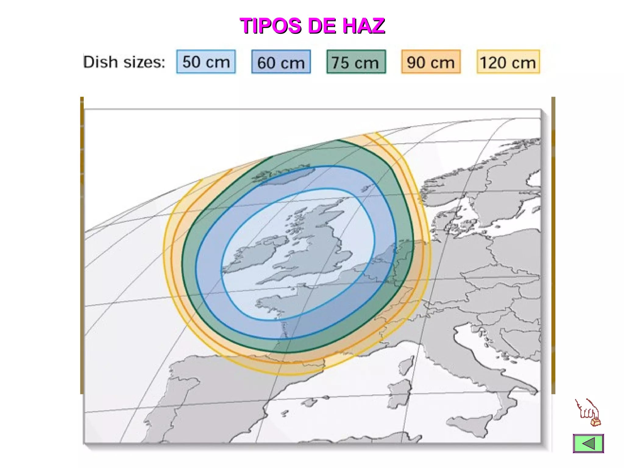 TIPOS DE HAZ




     HAZ GLOBAL DEL HISPASAT
HAZ DE ZONA o SPOT DEL HISPASAT
 