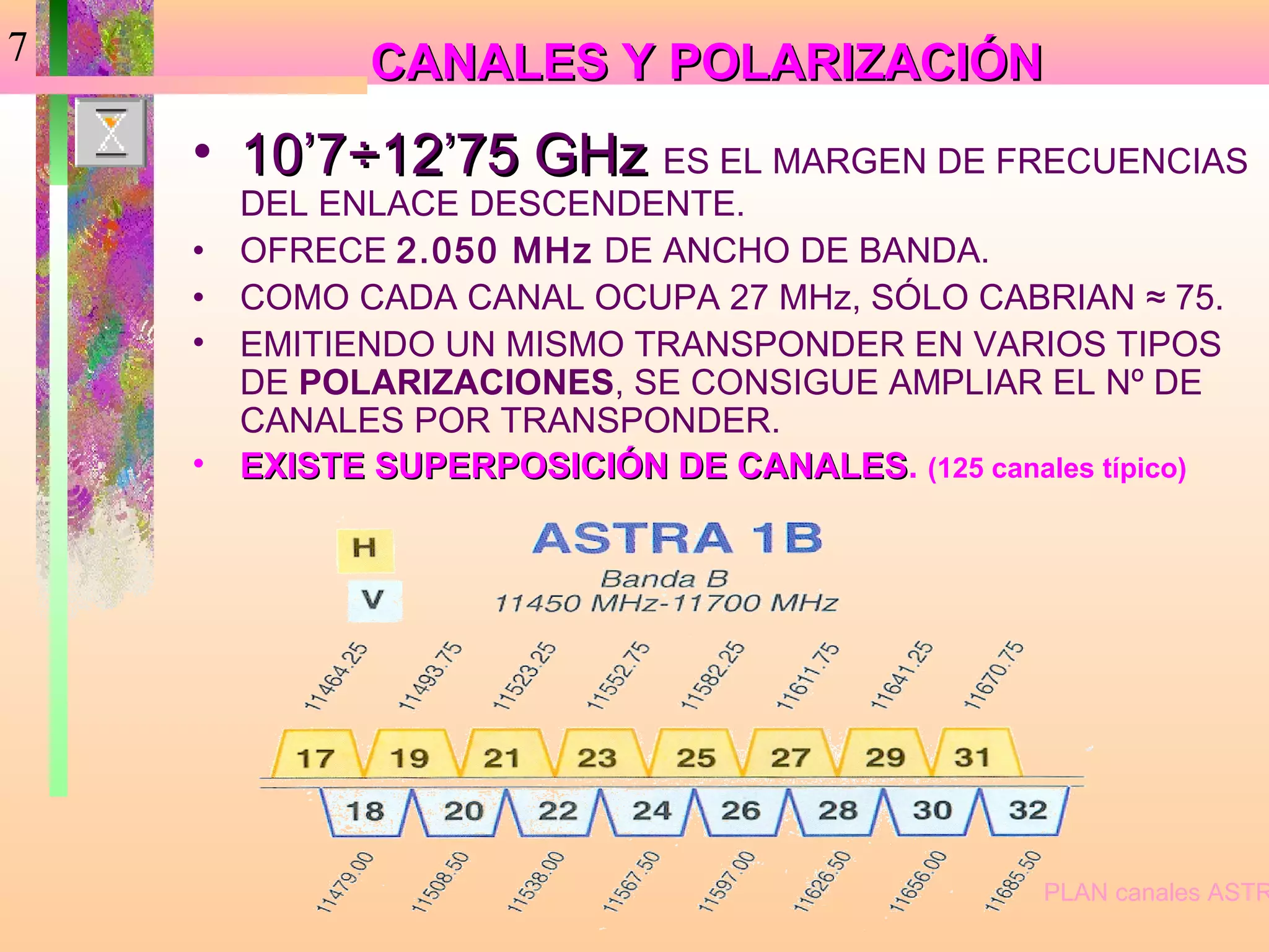 7              CANALES Y POLARIZACIÓN
    • 10’7÷12’75 GHz ES EL MARGEN DE FRECUENCIAS
        DEL ENLACE DESCENDENTE.
    •   OFRECE 2.050 MHz DE ANCHO DE BANDA.
    •   COMO CADA CANAL OCUPA 27 MHz, SÓLO CABRIAN ≈ 75.
    •   EMITIENDO UN MISMO TRANSPONDER EN VARIOS TIPOS
        DE POLARIZACIONES, SE CONSIGUE AMPLIAR EL Nº DE
        CANALES POR TRANSPONDER.
    •   EXISTE SUPERPOSICIÓN DE CANALES. (125 canales típico)
                                CANALES




                                                   PLAN canales ASTR
 