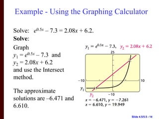 Example - Using the Graphing Calculator

Solve: e0.5x – 7.3 = 2.08x + 6.2.
Solve:
Graph
y1 = e0.5x – 7.3 and
y2 = 2.08x + 6.2
and use the Intersect
method.

The approximate
solutions are –6.471 and
6.610.
                                    Slide 4.5/5.5 - 14
 