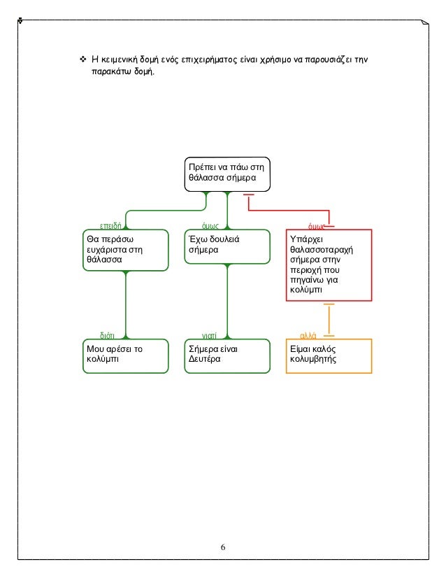 ï¶ Î— Î¸ÎµÎ·Î¼ÎµÎºÎ·Î¸Î® Î´Î¼Î¼Î® ÎµÎºÏŒÎ¾ ÎµÏ€Î·Ï€ÎµÎ·Î½Î®Î¼Î±Î·Î¼Î¾ ÎµÎ¯ÎºÎ±Î· Ï€Î½Î®Î¶Î·Î¼Î¼ ÎºÎ± Ï€Î±Î½Î¼Î¿Î¶Î·Î¬Î´ÎµÎ· Î·ÎµÎº  Ï€Î±Î½Î±Î¸Î¬Î·Ï‚ Î´Î¼Î¼Î®.                          Î Ï Î­Ï€ÎµÎ¹ Î½Î±...