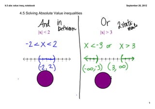 4.5 abs value ineq..notebook                                                                                      September 26, 2012


             4.5 Solving Absolute Value inequalities




                                   |x| < 2                                          |x| > 3




                    ­5   ­4   ­3   ­2   ­1   0   1   2   3   4   5   ­5   ­4   ­3   ­2   ­1   0   1   2   3   4     5




                                                                                                                                       1
 