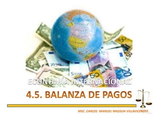 ECONOMÍA INTERNACIONAL:   MSC. CARLOS MANUEL MASSUH VILLAVICENCIO
BALANZA DE PAGOS
 