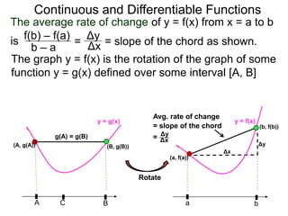 4.5 continuous functions and differentiable functions | PPTX