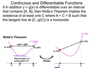 Continuous Differentiable 4.5 continuous functions and differentiable functions | PPTX
