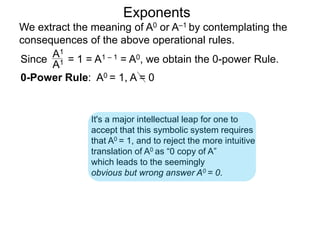 Exponents
Since = 1 = A1 – 1 = A0, we obtain the 0-power Rule.
A1
A1
0-Power Rule: A0 = 1, A = 0
We extract the meaning of A0 or A–1 by contemplating the
consequences of the above operational rules.
It's a major intellectual leap for one to
accept that this symbolic system requires
that A0 = 1, and to reject the more intuitive
translation of A0 as “0 copy of A”
which leads to the seemingly
obvious but wrong answer A0 = 0.
 