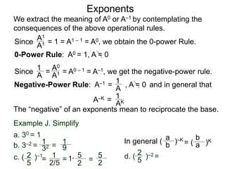 Exponents
Since = 1 = A1 – 1 = A0, we obtain the 0-power Rule.
A1
A1
Since = = A0 – 1 = A–1, we get the negative-power rule.
1
A
A0
A1
Negative-Power Rule: A–1 =
1
A
Example J. Simplify
1
32
1
9
c. ( )–12
5
=
1
2/5
= 1*
5
2
=
5
2
b. 3–2 = =
a. 30 = 1
In general ( )–Ka
b = ( )K
b
a
d. ( )–22
5
=
0-Power Rule: A0 = 1, A = 0
, A = 0
We extract the meaning of A0 or A–1 by contemplating the
consequences of the above operational rules.
and in general that
1
AK
The “negative” of an exponents mean to reciprocate the base.
A–K =
 
