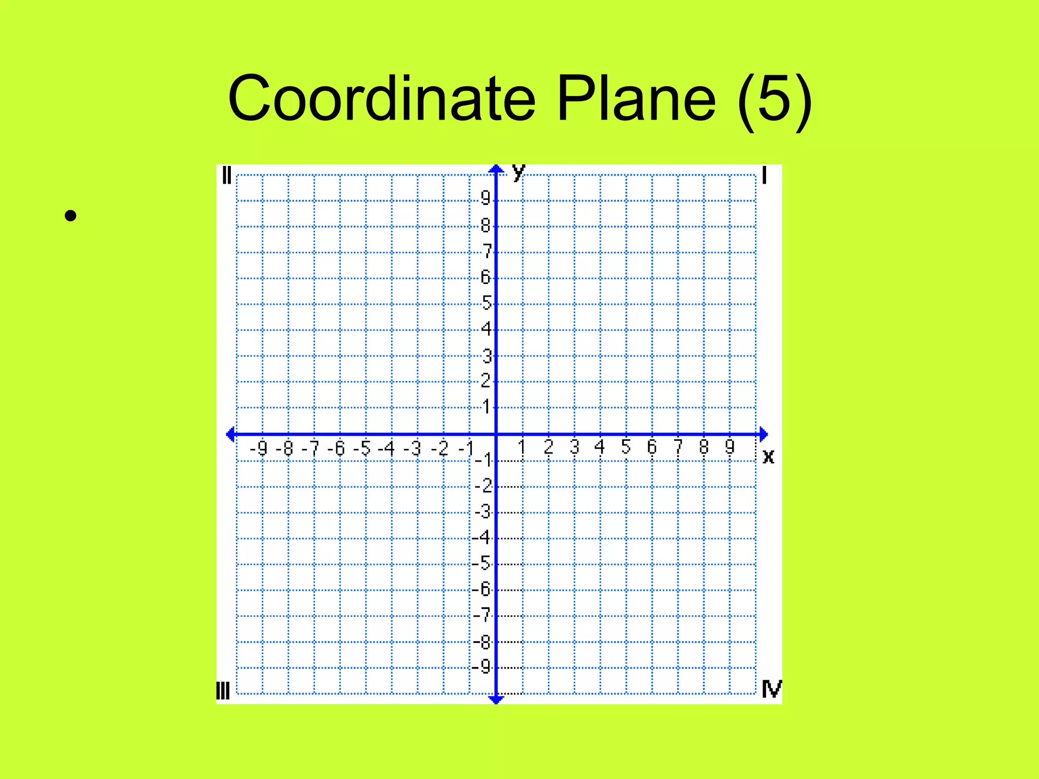 Coordinate Plane (5)
•