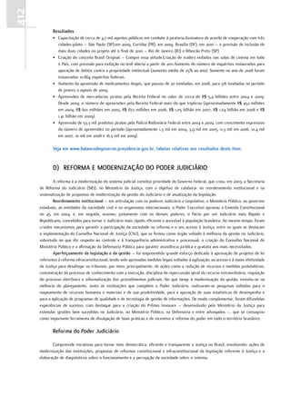 412
             resultados
             • Capacitação de cerca de 4,7 mil agentes públicos em combate à pirataria.Assinatura de acordo de cooperação com três
               cidades-piloto – São Paulo (SP),em 2009, Curitiba (PR), em 2009, Brasília (DF), em 2010 – e previsão de inclusão de
               mais duas cidades no projeto até o final de 2010 – Rio de Janeiro (RJ) e Ribeirão Preto (SP).
             • Criação do conceito Brasil Original – Compre essa atitude.Criação de trailers exibidos nas salas de cinema em todo
               o País, com previsão para exibição na tevê aberta a partir de 2011.Aumento do número de inquéritos instaurados para
               apuração de delitos contra a propriedade intelectual (aumento médio de 25% ao ano). Somente no ano de 2008 foram
               instaurados 10.864 inquéritos federais.
             • Aumento da apreensão de medicamentos ilegais, que passou de 20 toneladas, em 2008, para 316 toneladas no período
               de janeiro a agosto de 2009.
             • Apreensões de mercadorias piratas pela Receita Federal no valor de cerca de R$ 5,4 bilhões entre 2004 e 2009.
               Desde 2004, o número de apreensões pela Receita Federal mais do que triplicou (aproximadamente R$ 452 milhões
               em 2004, R$ 601 milhões em 2005, R$ 872 milhões em 2006, R$ 1,05 bilhão em 2007, R$ 1,04 bilhão em 2008 e R$
               1,41 bilhão em 2009).
             • Apreensão de 53,3 mil produtos piratas pela Polícia Rodoviária Federal entre 2004 e 2009, com crescimento expressivo
               do número de apreensões no período (aproximadamente 1,3 mil em 2004, 3,9 mil em 2005, 11,3 mil em 2006, 10,4 mil
               em 2007, 10 mil em 2008 e 16,3 mil em 2009).

             Veja em www.balancodegoverno.presidencia.gov.br, tabelas relativas aos resultados deste item.


             D) reFOrMa e MODerniZaçÃO DO PODer JuDiciÁriO
              A reforma e a modernização do sistema judicial constitui prioridade do Governo Federal, que criou, em 2003, a Secretaria
      de Reforma do Judiciário (SRJ), no Ministério da Justiça, com o objetivo de colaborar no reordenamento institucional e na
      sistematização de propostas de modernização da gestão do Judiciário e de atualização da legislação.
              reordenamento institucional – em articulação com os poderes Judiciário e Legislativo, o Ministério Público, os governos
      estaduais, as entidades da sociedade civil e os organismos internacionais, o Poder Executivo aprovou a Emenda Constitucional
      no 45, em 2004, e, em seguida, assinou, juntamente com os demais poderes, o Pacto por um Judiciário mais Rápido e
      Republicano, concebidos para tornar o Judiciário mais rápido, eficiente e acessível à população brasileira. Ao mesmo tempo, foram
      criados mecanismos para garantir a participação da sociedade na reforma e o seu acesso à Justiça, entre os quais se destacam
      a implementação do Conselho Nacional de Justiça (CNJ), que se firmou como órgão voltado à melhoria da gestão no Judiciário,
      sobretudo no que diz respeito ao controle e à transparência administrativa e processual, a criação do Conselho Nacional do
      Ministério Público e a afirmação da Defensoria Pública para garantir assistência jurídica e gratuita aos mais necessitados.
              aperfeiçoamento da legislação e da gestão – foi empreendido grande esforço dedicado à aprovação de projetos de lei
      referentes à reforma infraconstitucional, tendo sido aprovadas medidas legais voltadas à agilização, ao acesso e à maior efetividade
      da Justiça para desafogar os tribunais, por meio, principalmente, de ações como a redução de recursos e medidas protelatórias,
      concentração do processo de conhecimento com a execução, disciplina da repercussão geral do recurso extraordinário, regulação
      do processo eletrônico e informatização dos procedimentos judiciais. No que tange à modernização da gestão, investiu-se na
      melhoria do planejamento. Junto às instituições que compõem o Poder Judiciário, realizaram-se pesquisas voltadas para o
      mapeamento de recursos humanos e materiais e de sua produtividade, para a apuração de suas estatísticas de desempenho e
      para a aplicação de programas de qualidade e de tecnologia de gestão de informações. De modo complementar, foram difundidas
      experiências de sucesso, com destaque para a criação do Prêmio Innovare – desenvolvido pelo Ministério da Justiça para
      estimular gestões bem sucedidas no Judiciário, no Ministério Público, na Defensoria e entre advogados –, que se consagrou
      como importante ferramenta de divulgação de boas práticas e de incentivo à reforma do poder em todo o território brasileiro.

             reforma do Poder Judiciário

             Compreende iniciativas para tornar mais democrática, eficiente e transparente a Justiça no Brasil, envolvendo: ações de
      modernização das instituições, propostas de reformas constitucional e infraconstitucional da legislação referente à Justiça e a
      elaboração de diagnósticos sobre o funcionamento e a percepção da sociedade sobre o sistema.
 