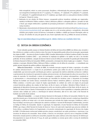 414
               título extrajudicial, reduzir os custos processuais, disciplinar a informatização dos processos judiciais e aumentar
               sua transparência (instituição das leis nº 11.232/2005, nº 11.187/2005 , nº 11.382/2006, nºo11.276/2006, nº 11.277/2006,
               nº 11.280/2006, nº 11.419/06).Instituição da Lei nº 11.636/2007, que dispõe sobre as custas judiciais devidas no âmbito
               do Superior Tribunal de Justiça.
             • Realização de seis edições do Prêmio Innovare, consagrando práticas inovadoras realizadas por magistrados,
               membros do Ministério Público estadual e federal, defensores públicos e advogados públicos e privados de todo
               o Brasil, que estejam melhorando a qualidade da prestação jurisdicional e contribuindo com a modernização da
               Justiça brasileira.
             • Manutenção e desenvolvimento do Sistema de Gerenciamento de Cadastro de Cartórios do Brasil (http://portal.mj.gov.
               br/CartorioInterConsulta/index.html), que engloba mais de 22 mil serventias judiciais e extrajudiciais, oferecendo
               subsídios para projetos sociais do Governo e orientando os cidadãos e cidadãs que buscam informações sobre os
               serviços. De setembro de 2005 até agosto de 2010, foram registrados mais de 5,5 milhões de acessos ao Sistema.

             Veja em www.balancodegoverno.presidencia.gov.br, tabelas relativas aos resultados deste item.


             e) DeFesa Da OrDeM ecOnÔMica
               Foram realizados grandes avanços no Sistema Brasileiro de Defesa da Concorrência (SBDC) nos últimos anos, tornando o
      País referência no combate a cartéis na América Latina. Para tanto, foi empreendido grande esforço de estruturação e aproximação
      dos órgãos do SBPC – Secretaria de Direito Econômico (SDE), Conselho Administrativo de Defesa Econômica (Cade) e Secretaria
      de Acompanhamento Econômico (SAE) –, que culminaram na ampliação da agilidade e da rapidez nos atos e nas decisões
      proferidas. De forma semelhante, a atuação do Governo Federal na área de defesa do consumidor foi pautada pelo fortalecimento
      do Sistema Nacional de Defesa do Consumidor (SNDC), promovendo a articulação dos demais órgãos que o compõem – Procons
      estaduais e municipais, Ministério Público, Defensoria Pública e entidades civis de defesa do consumidor – e consolidando uma
      gestão nacional integrada das políticas públicas relacionadas ao tema.
               Defesa da concorrência – no âmbito do SBDC, foi instituída instrução conjunta de fusões e aquisições e de análise
      de conduta anticoncorrencial e a criação de um procedimento sumário para análise de atos de concentração de menos
      complexidade, que exerceram grande contribuição para acelerar a aprovação das matérias submetidas ao Governo e viabilizar
      o aprimoramento das iniciativas de repressão de condutas anticoncorrenciais e de disseminação da cultura da concorrência. No
      campo da repressão, foi intensificado o volume de investigações e punições de condutas anticompetitivas, ressaltando-se
      o aprimoramento e a descentralização das intervenções por intermédio de iniciativas como: o lançamento da Estratégia
      Nacional do Combate aos Cartéis (Enacc), envolvendo Governo Federal, ministérios públicos e secretarias de Segurança
      Pública estaduais; o incentivo para criação de órgãos especializados no combate aos cartéis em órgãos de persecução
      criminal (ministérios públicos dos estados de São Paulo, do Rio de Janeiro, da Paraíba e Ministério Público Federal); e a
      implantação de laboratórios forenses para investigação de cartéis nos ministérios públicos de São Paulo, do Rio de Janeiro, da
      Paraíba e de Santa Catarina. Quanto à disseminação da cultura da concorrência, foram expandidas as campanhas publicitárias
      nacionais sobre combate aos cartéis e a distribuição de material informativo, além de ter sido criado o Dia Nacional do
      Combate aos Cartéis (8 de outubro).
               Defesa do consumidor – a criação do Sistema Nacional de Informações de Defesa do Consumidor (Sindec) foi uma
      ação determinante para o fortalecimento do SNDC. O Sindec instituiu uma base de dados nacional e estadual que disponibiliza
      informações e gráficos em tempo real e cria novos mecanismos para inclusão dos órgãos municipais. Estabeleceu, ainda, a
      base tecnológica necessária para a elaboração dos cadastros estaduais e nacional de Reclamações Fundamentadas, previstos
      no Código de Defesa do Consumidor. Quanto à capacitação, foi implantada a Escola Nacional de Defesa do Consumidor
      (ENDC), que integra a Rede Nacional de Escolas de Governo. Trata-se de ação muito importante que procurou combater de
      forma efetiva o problema histórico da fragmentação e da precária sistematização da capacitação de técnicos dos órgãos
      do SNDC. O fortalecimento institucional também permitiu avanços consideráveis nas ações preventivas e repressivas e nas
      iniciativas de advocacia do consumidor. Nesse sentido, o Governo, em articulação e parceria com os integrantes do SNDC,
      desenvolveu atuação pioneira na defesa do consumidor propondo duas ações coletivas contra duas empresas de telefonia por
      descumprimento às regras do Decreto nº 6.523, de 2008, que estabelece as normas gerais sobre o serviço de atendimento
      ao consumidor (SAC).
 