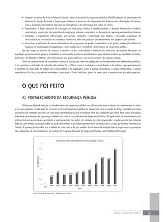 • Ampliar o efetivo da Polícia Federal.Expandir a Força Nacional de Segurança Pública (FNSP).Integrar as instituições do
            Sistema de Justiça Criminal e Segurança.Continuar o processo de integração dos Sistemas de Informações Criminais,
            com a ampliação do Sistema Nacional de Inteligência e de Informação em todos os níveis.
        • Desenvolver a Rede Nacional de Educação em Segurança Pública Cidadã.Consolidar o Sistema Penitenciário Federal,
            concluindo a construção dos presídios de segurança máxima e investindo na formação de agentes penitenciários federais
        • Fomentar o tratamento diferenciado aos presos, conforme a gravidade dos delitos, reforçando programas de
            ressocialização com ênfase no trabalho e no ensino, além das políticas de atendimento aos egressos do sistema.
        • Incentivar a aplicação de penas alternativas, de programas de justiça comunitária e de justiça restaurativa.Valorizar
            espaços de participação da população, como ouvidorias e conselhos comunitários de segurança pública.
        No que tange ao sistema de Justiça, o desafio era dar continuidade à Reforma do Judiciário, aprovando alterações na
legislação processual civil, penal e trabalhista e estimulando a reforma administrativa para desburocratizar as atividades do Poder
Judiciário, do Ministério Público, das defensorias, das procuradorias e de outros setores do sistema judicial.
        Havia os compromissos de consolidar o acesso à Justiça, por meio da ampliação e do fortalecimento das defensorias públicas,
e de incentivar a aplicação de soluções alternativas de conflitos, como a mediação e a conciliação, e de práticas que aproximassem
a atividade de superação de litígios das comunidades e da população, como a justiça comunitária, a justiça restaurativa, e outras
experiências. Por fim, propunha-se estabelecer, junto com o Poder Judiciário, plano de metas para a expansão dos juizados especiais.




       O Que FOi FeitO
       a) FOrtaleciMentO Da segurança Pública
         O Governo Federal avançou no fortalecimento da segurança pública nos últimos oito anos e elevou os investimentos no setor
a um novo patamar. A aplicação de recursos na área de segurança pública foi alavancada com a criação do Susp, trazendo uma nova
perspectiva de combate ao crime, em uma visão universalista na qual o problema deve ser combatido por todos. Para maior articulação
federativa na promoção da segurança, também foi criada a Força Nacional de Segurança Pública. De igual modo, os investimentos nas
polícias federais aumentaram, permitindo o aprimoramento das ações de combate ao crime organizado e o policiamento das rodovias
federais, com ênfase na atuação sobre as áreas de fronteira e no sistema penitenciário nacional, com a criação do Sistema Penitenciário
Federal. A prevenção da violência e a defesa de uma cultura de paz também foram eixos da atuação federal, expressos na promoção
das campanhas de desarmamento e na criação do Programa Nacional de Segurança Pública com Cidadania (Pronasci).


                                                          EVOLUÇÃO DOS INVESTIMENTOS EM SEGURANÇA PÚBLICA
                                        4

                                       3,5                                                                                  3,35

                                        3
                       Em R$ Milhões




                                                                                                              2,54   2,45
                                       2,5

                                        2                                                              1,97

                                       1,5                                                      1,39
                                                          1,16                           1,19
                                                                               1,08
                                         1                       0,9    0,95
                                                   0,75
                                       0,5

                                        0    0
                                                   2000   2001   2002   2003   2004   2005      2006   2007   2008   2009   2010
                                             ANO
                                                                                  Anos

                   Fonte: Diretoria de Programas – Ministério da Justiça.




                                                                                                                            Justiça e Segurança Pública   391
 