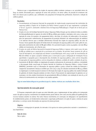 394
              Destaca-se que o reaparelhamento dos órgãos de segurança pública estaduais continuou a ser prioridade dentro do
      Susp, no entanto, direcionado para a aquisição de armas mais precisas e de menor calibre, de provisão de armamento não
      letal e de viaturas para as polícias, que, combinados com programas de formação dos profissionais, favorecem a redução da
      violência policial.

             resultados
             • Encaminhamento ao Congresso Nacional de proposições de modernização organizacional das instituições de
               segurança pública: Projeto de Lei Orgânica da Polícia Federal; projeto de lei que regulamenta o parágrafo
               7º do art. 144 da CF, instituindo o Sistema Único de Segurança Pública(Susp); e Projeto de Lei Geral para as
               Polícias Civis
             • Criação, em 2010, da Estratégia Nacional de Justiça e Segurança Pública (Enasp), que teve adesão de todas as unidades
               da Federação.Realização de repasses da ordem de R$ 635 milhões para estados e municípios, entre 2003 e 2009, para
               aquisição de armas, de munição e de equipamentos letais e não letais, de veículos, de embarcações e de aeronaves
               para uso operacional e administrativo, de equipamentos de proteção individual e de radiocomunicação, de mobiliário
               e de materiais diversos para a atividade administrativa funcional dos órgãos de segurança pública. No setor do
               Pronasci, foram apoiados 88 projetos de fortalecimento de instituições de segurança pública entre 2008 e julho de 2010,
               abarcando investimentos da ordem de R$ 398,6 milhões. Há a previsão de apoio a outros 29 projetos, com mais R$ 42
               milhões em investimentos, até o final de 2010.
             • Criação, em 2008, da Política Nacional de Aviação de Segurança Pública e repasse, entre 2008 e 2010, de mais
               de R$ 230 milhões para a aquisição de 32 aeronaves em 23 estados. No período, houve aumento de 57% na
               frota de helicópteros, em comparação aos últimos 10 anos.Realização, entre 2004 e 2008, de investimentos de
               R$ 76,8 milhões no apoio a projetos voltados para a construção ou para a adequação de instalações físicas
               aparelhadas e equipadas para o desempenho das atividades de segurança pública, como centros integrados
               de operações de segurança pública, centros integrados de cidadania, unidades de saúde e unidades de perícia.
             • Investimento de R$ 166,6 milhões na implantação de projetos multissetoriais de prevenção da violência, criminalidade
               e discriminação desde 2003.Criação do Sistema Nacional de Estatísticas de Segurança Pública e Justiça Criminal
               (SINESPJC), permitindo reunir as informações de segurança pública e justiça criminal dos estados da Federação e
               compará-las nacionalmente. Destaca-se também que, entre 2003 e 2009, foi realizado investimento de R$ 103,3 milhões
               na implantação e na modernização de sistemas de informação dos órgãos de segurança pública dos estados.Instituição
               de gabinetes de Gestão Integrada estaduais em todo o Brasil e financiamento da implementação de gabinetes em 127
               municípios e em dois estados (investimento de aproximadamente R$ 107,8 milhões), com instalação de mais de 3,2 mil
               câmeras de monitoramento nos municípios e nos estados apoiados.

             Veja em www.balancodegoverno.presidencia.gov.br, tabelas relativas aos resultados deste item.


             aprimoramento da execução penal

              O Programa compreende ações de apoio aos entes federados, para a implementação de boas políticas de reintegração
      social e de apoio ao egresso, investimentos em estabelecimentos penais federais, bem como uma boa política de qualificação dos
      recursos humanos atuantes no sistema. Para tanto, financia investimentos em construção, em adequação e em aparelhamento
      de estabelecimentos penais, em fortalecimento institucional e capacitação profissional e em ações de apoio a sistemas de penas
      alternativas e a serviços sociais direcionados aos egressos do sistema prisional.

             Objetivo
             Promover a reintegração do apenado, do internado e do egresso do sistema penitenciário nacional e o atendimento a
      seus dependentes

             Data de início
             Não se aplica.
 