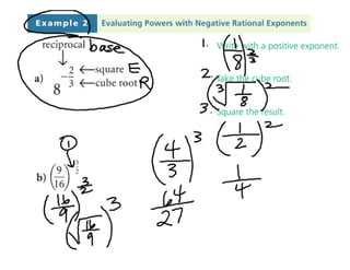 4.5 Negative Exponents notes