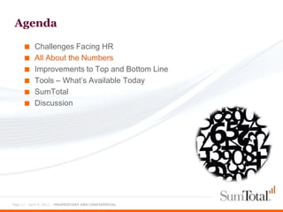 Agenda

      ■    Challenges Facing HR
      ■    All About the Numbers
      ■    Improvements to Top and Bottom Line
      ■    Tools – What’s Available Today
      ■    SumTotal
      ■    Discussion




Page 17 - April 9, 2012 – PROPRIETARY AND CONFIDENTIAL
 