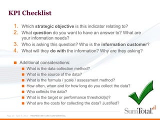 KPI Checklist

      1. Which strategic objective is this indicator relating to?
      2. What question do you want to have an answer to? What are
             your information needs?
      3.     Who is asking this question? Who is the information customer?
      4.     What will they do with the information? Why are they asking?

      ■ Additional considerations:
             ■    What is the data collection method?
             ■    What is the source of the data?
             ■    What is the formula / scale / assessment method?
             ■    How often, when and for how long do you collect the data?
             ■    Who collects the data?
             ■    What is the target or performance threshold(s)?
             ■    What are the costs for collecting the data? Justified?


Page 20 - April 9, 2012 – PROPRIETARY AND CONFIDENTIAL
 