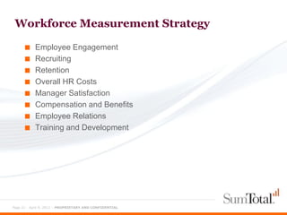 Workforce Measurement Strategy

      ■    Employee Engagement
      ■    Recruiting
      ■    Retention
      ■    Overall HR Costs
      ■    Manager Satisfaction
      ■    Compensation and Benefits
      ■    Employee Relations
      ■    Training and Development




Page 21 - April 9, 2012 – PROPRIETARY AND CONFIDENTIAL
 