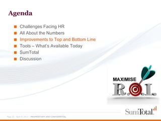 Agenda

      ■    Challenges Facing HR
      ■    All About the Numbers
      ■    Improvements to Top and Bottom Line
      ■    Tools – What’s Available Today
      ■    SumTotal
      ■    Discussion




Page 25 - April 9, 2012 – PROPRIETARY AND CONFIDENTIAL
 