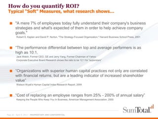 How do you quantify ROI?
 Typical “Soft” Measures, what research shows…

  ■    "A mere 7% of employees today fully understand their company's business
       strategies and what's expected of them in order to help achieve company
       goals."
        Robert S. Kaplan and David P. Norton, "The Strategy-Focused Organization," Harvard Business School Press, 2001



  ■    “The performance differential between top and average performers is as
       high as 10:1.
        Jack Welch, Former CEO, GE and Jerry Yang, Former Chairman of Yahoo
        Corporate Executive Board Research shows the ratio to be 12:1 for “superstars”



  ■    “Organizations with superior human capital practices not only are correlated
       with financial returns, but are a leading indicator of increased shareholder
       value”
        Watson Wyatt’s Hyman Capital Index Research Report, 2004



  ■    “Cost of replacing an employee ranges from 25% - 200% of annual salary”
        Keeping the People Who Keep You In Business, American Management Association, 2000




Page 26 - April 9, 2012 – PROPRIETARY AND CONFIDENTIAL
 