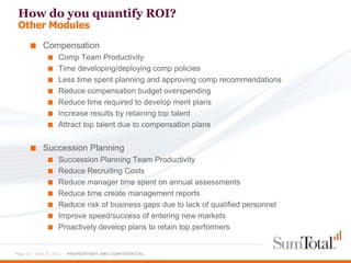 How do you quantify ROI?
 Other Modules

      ■    Compensation
             ■    Comp Team Productivity
             ■    Time developing/deploying comp policies
             ■    Less time spent planning and approving comp recommendations
             ■    Reduce compensation budget overspending
             ■    Reduce time required to develop merit plans
             ■    Increase results by retaining top talent
             ■    Attract top talent due to compensation plans


      ■    Succession Planning
             ■    Succession Planning Team Productivity
             ■    Reduce Recruiting Costs
             ■    Reduce manager time spent on annual assessments
             ■    Reduce time create management reports
             ■    Reduce risk of business gaps due to lack of qualified personnel
             ■    Improve speed/success of entering new markets
             ■    Proactively develop plans to retain top performers


Page 33 - April 9, 2012 – PROPRIETARY AND CONFIDENTIAL
 