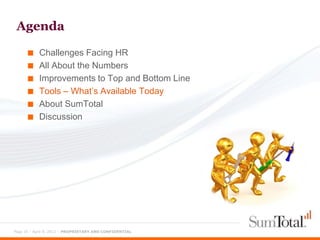 Agenda

      ■    Challenges Facing HR
      ■    All About the Numbers
      ■    Improvements to Top and Bottom Line
      ■    Tools – What’s Available Today
      ■    About SumTotal
      ■    Discussion




Page 35 - April 9, 2012 – PROPRIETARY AND CONFIDENTIAL
 
