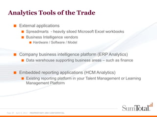 Analytics Tools of the Trade

      ■ External applications
             ■    Spreadmarts - heavily siloed Microsoft Excel workbooks
             ■    Business Intelligence vendors
                    ■ Hardware / Software / Model

      ■ Company business intelligence platform (ERP Analytics)
             ■    Data warehouse supporting business areas – such as finance


      ■ Embedded reporting applications (HCM Analytics)
             ■    Existing reporting platform in your Talent Management or Learning
                  Management Platform




Page 39 - April 9, 2012 – PROPRIETARY AND CONFIDENTIAL
 