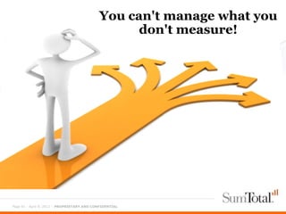 You can't manage what you
                                                  don't measure!




Page 41 - April 9, 2012 – PROPRIETARY AND CONFIDENTIAL
 