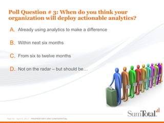 Poll Question # 3: When do you think your
 organization will deploy actionable analytics?

  A. Already using analytics to make a difference

  B. Within next six months

  C. From six to twelve months

  D. Not on the radar – but should be…




Page 42 - April 9, 2012 – PROPRIETARY AND CONFIDENTIAL
 