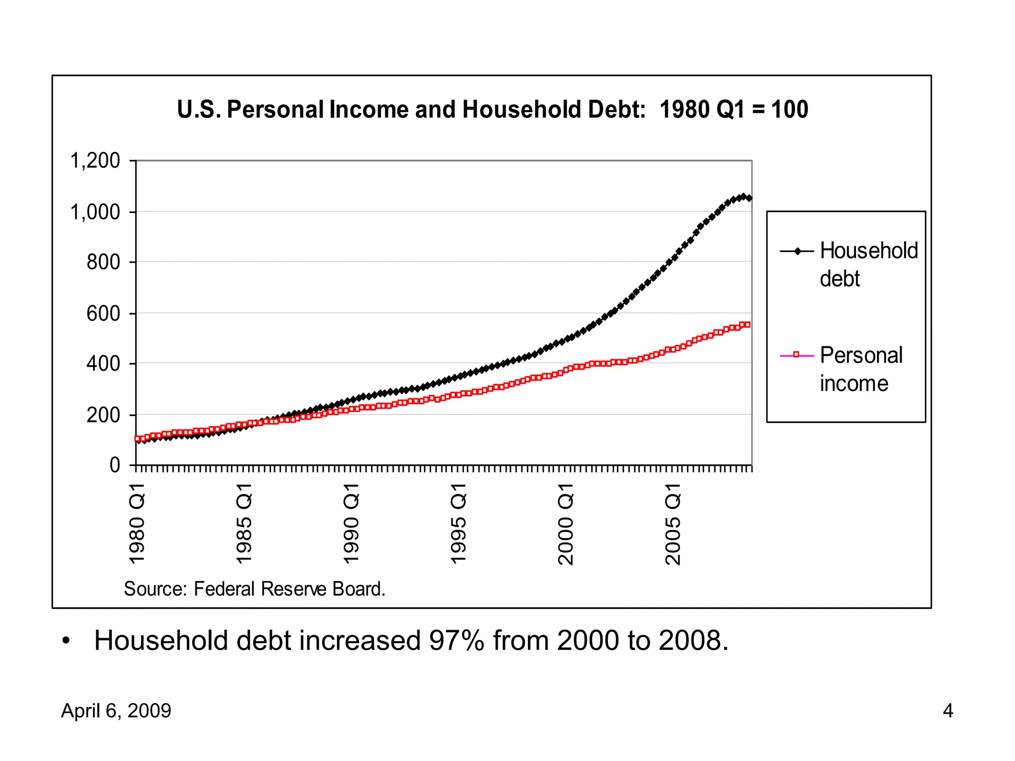 4 6 09 Forecast Mtg Council