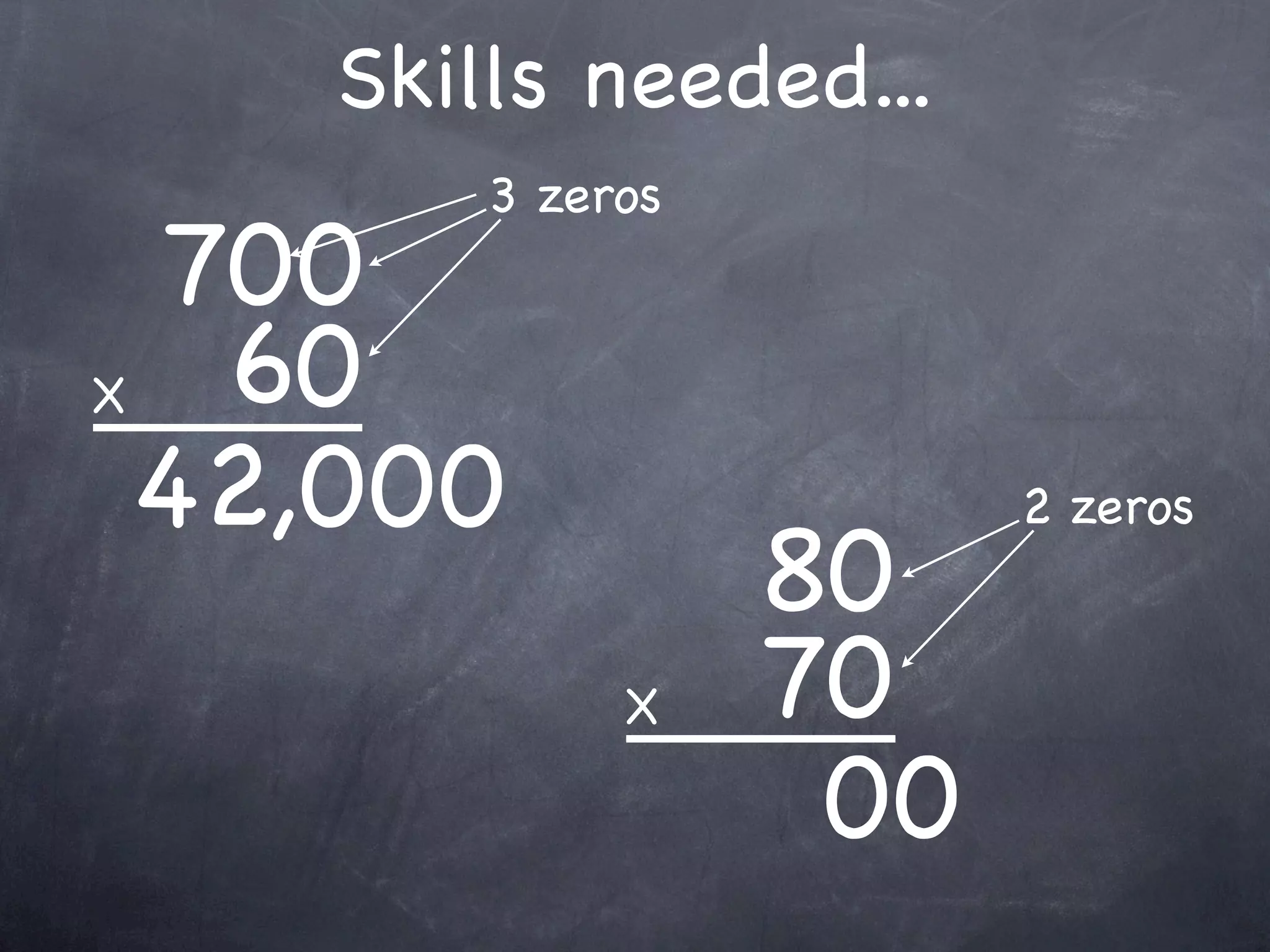 Skills needed...
        3 zeros
  700
X  60
  42,000                2 zeros
                  80
             X    70
                   00
 