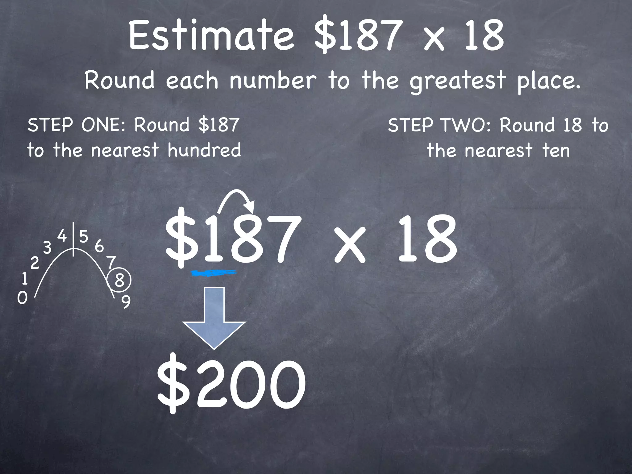 Estimate $187 x 18
              Round each number to the greatest place.
STEP ONE: Round $187                  STEP TWO: Round 18 to
to the nearest hundred                   the nearest ten




1
    2
        3
            4 5
                  6
                      7
                       8
                            $187 x 18
0                       9




                            $200
 