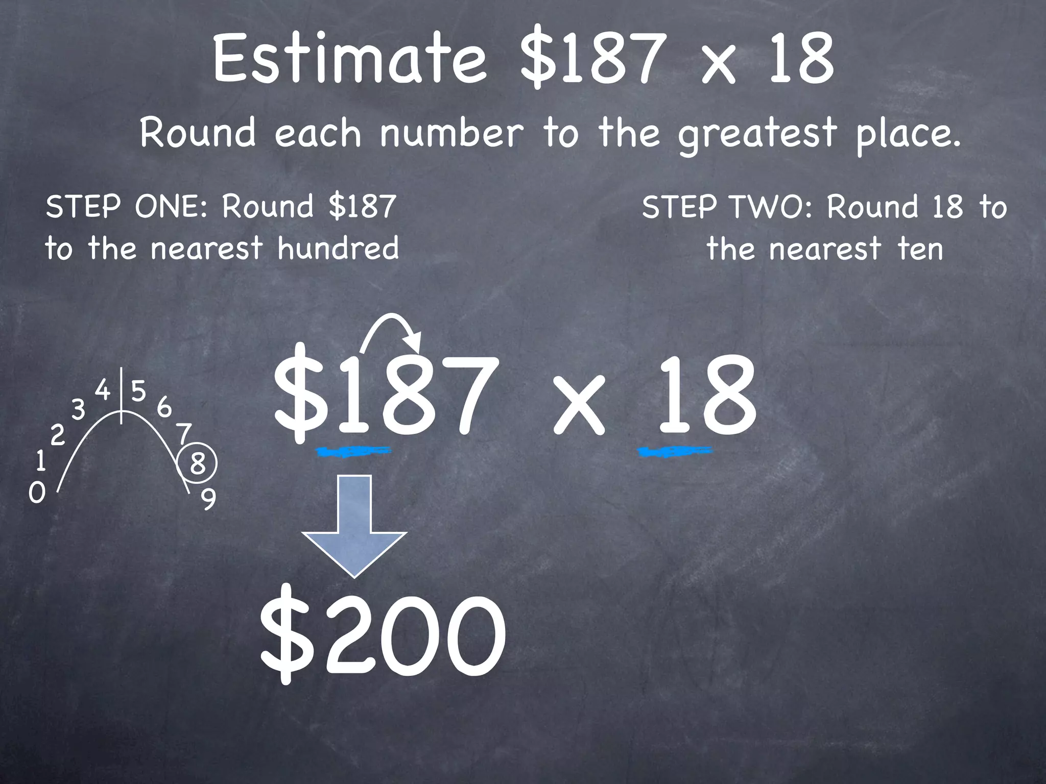 Estimate $187 x 18
              Round each number to the greatest place.
STEP ONE: Round $187                  STEP TWO: Round 18 to
to the nearest hundred                   the nearest ten




1
    2
        3
            4 5
                  6
                      7
                       8
                            $187 x 18
0                       9




                            $200
 