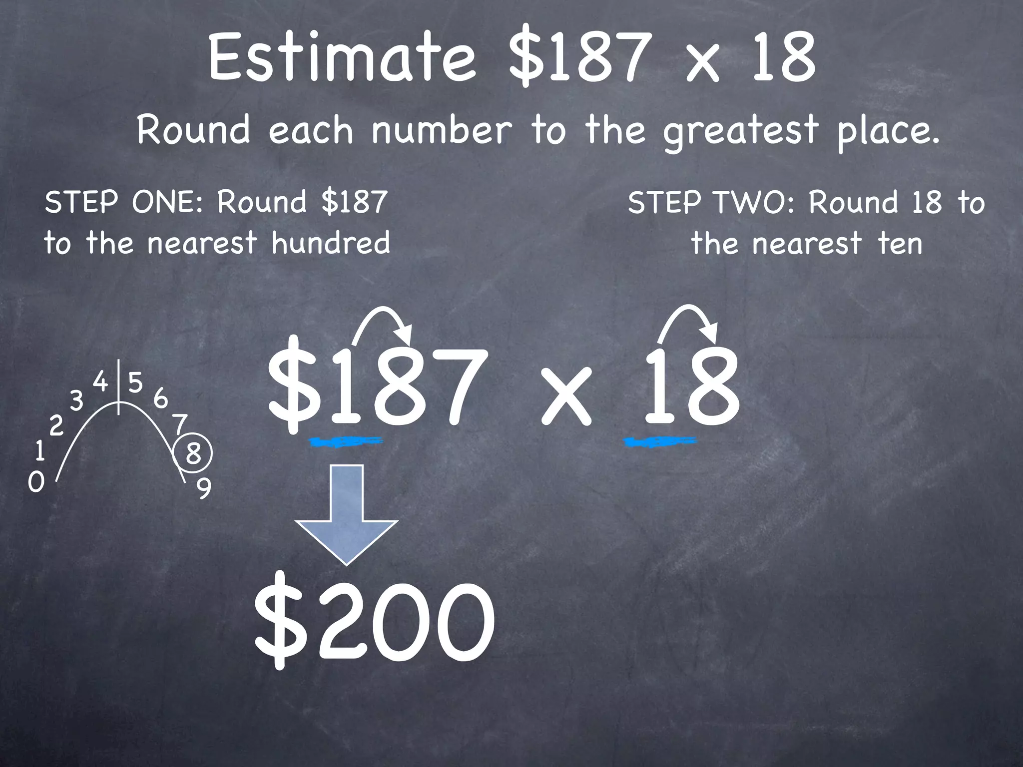 Estimate $187 x 18
              Round each number to the greatest place.
STEP ONE: Round $187                  STEP TWO: Round 18 to
to the nearest hundred                   the nearest ten




1
    2
        3
            4 5
                  6
                      7
                       8
                            $187 x 18
0                       9




                            $200
 