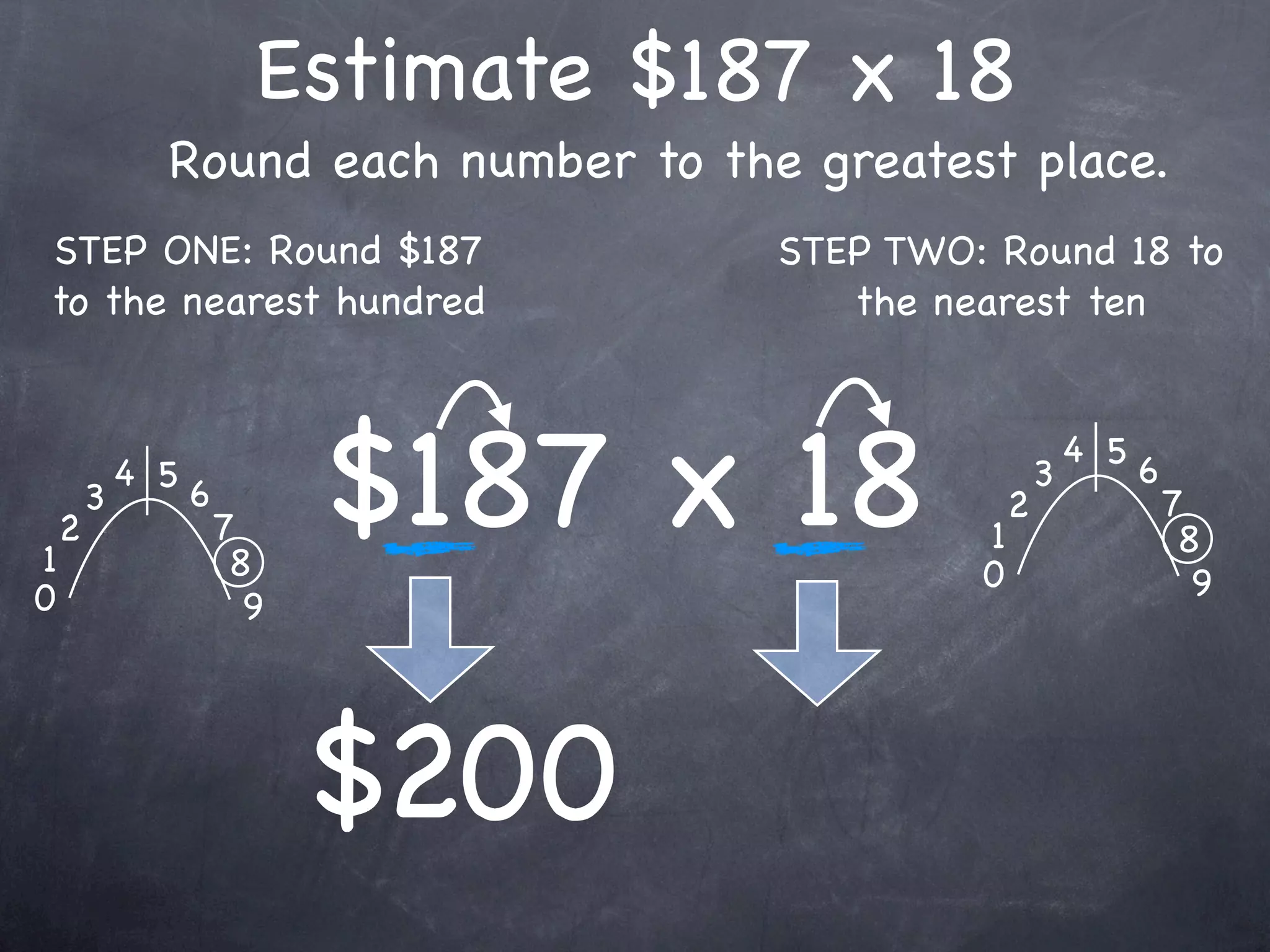 Estimate $187 x 18
              Round each number to the greatest place.
STEP ONE: Round $187                  STEP TWO: Round 18 to
to the nearest hundred                   the nearest ten




1
    2
        3
            4 5
                  6
                      7
                       8
                            $187 x 18          1
                                               0
                                                   2
                                                       3
                                                           4 5
                                                                 6
                                                                     7
                                                                      8
0                                                                      9
                        9




                            $200
 
