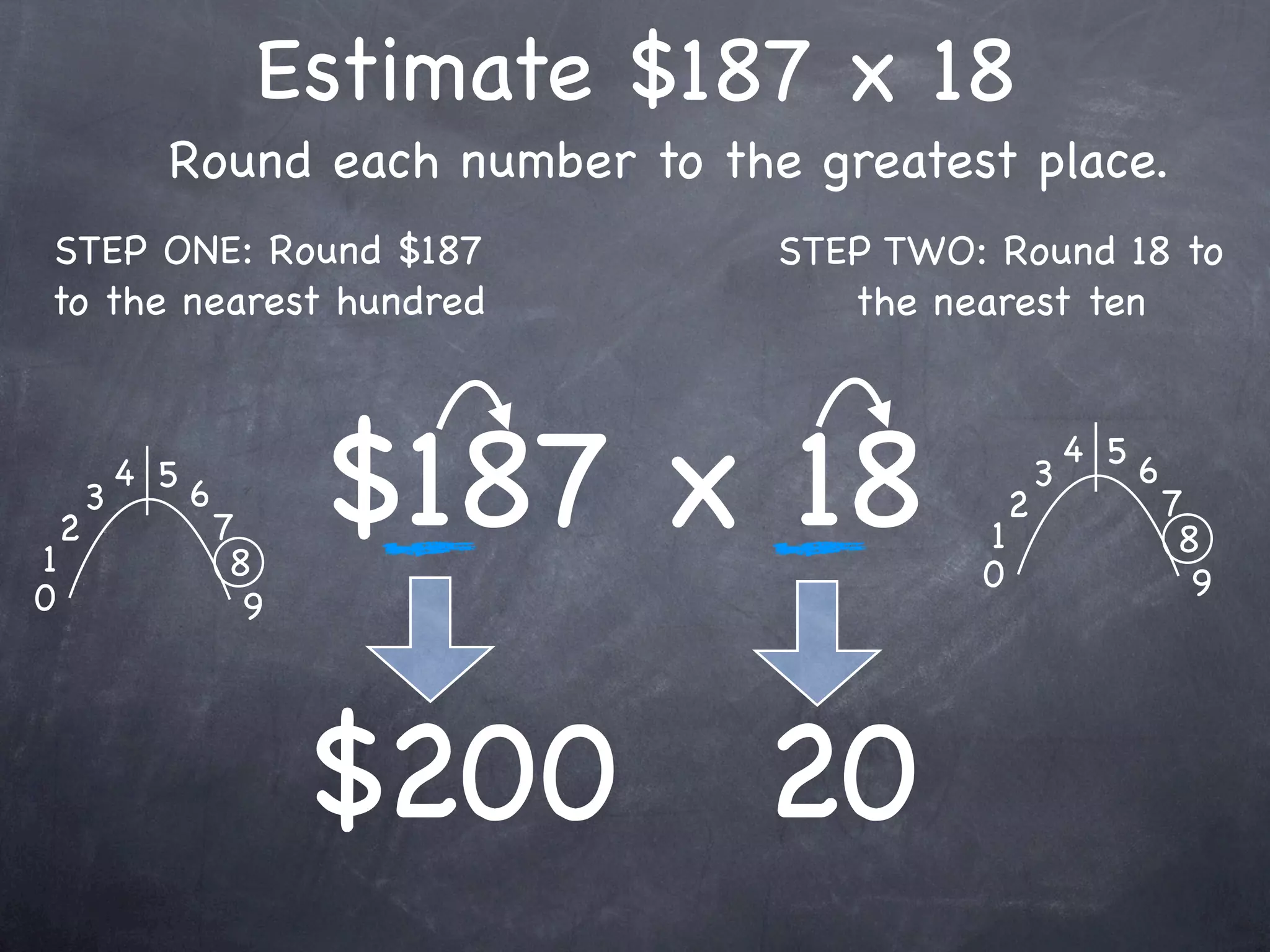 Estimate $187 x 18
              Round each number to the greatest place.
STEP ONE: Round $187                  STEP TWO: Round 18 to
to the nearest hundred                   the nearest ten




1
    2
        3
            4 5
                  6
                      7
                       8
                            $187 x 18          1
                                               0
                                                   2
                                                       3
                                                           4 5
                                                                 6
                                                                     7
                                                                      8
0                                                                      9
                        9




                            $200     20
 