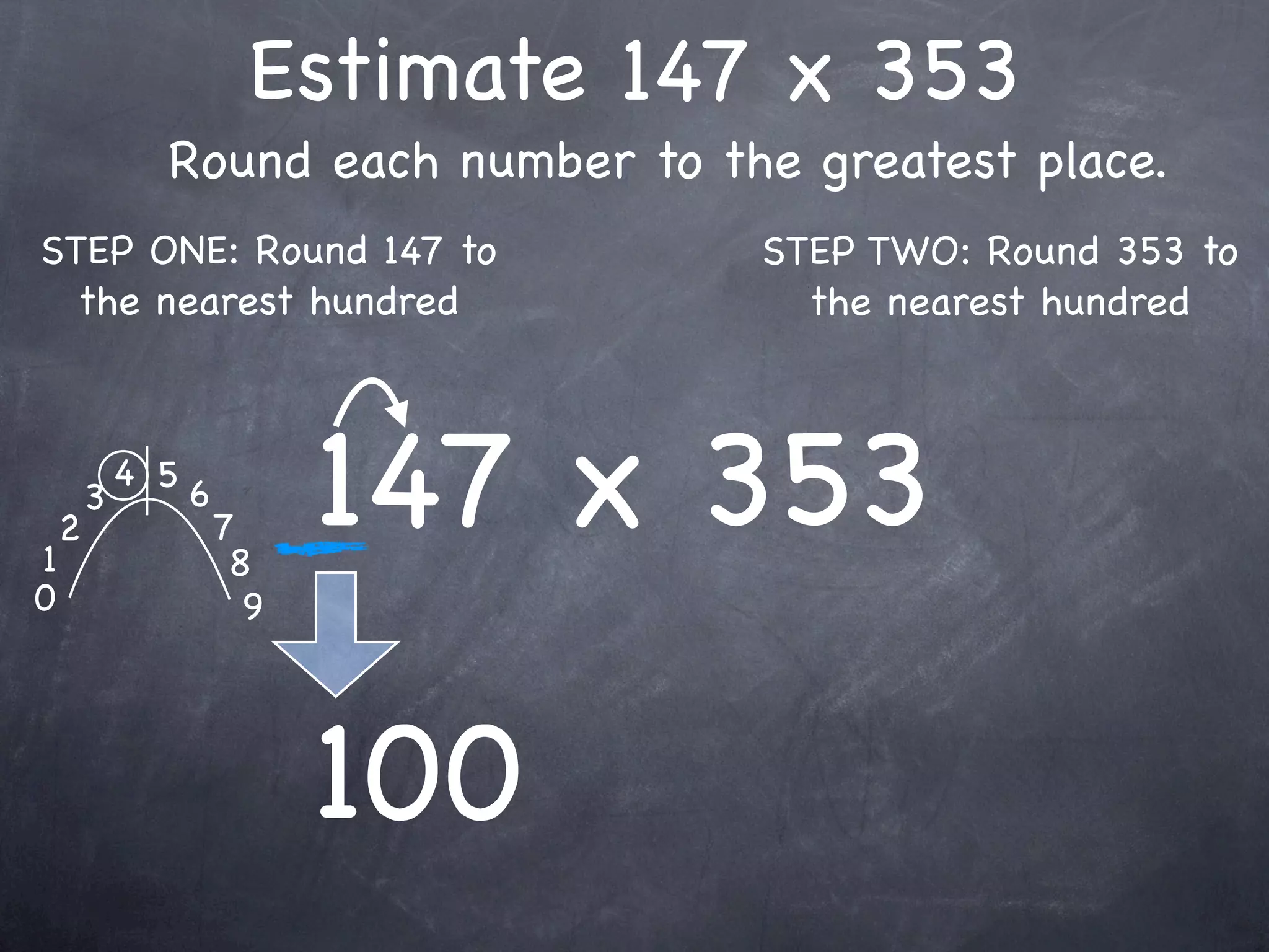 Estimate 147 x 353
              Round each number to the greatest place.
STEP ONE: Round 147 to               STEP TWO: Round 353 to
  the nearest hundred                  the nearest hundred




1
    2
        3
            4 5
                  6
                      7
                       8
                            147 x 353
0                       9




                            100
 