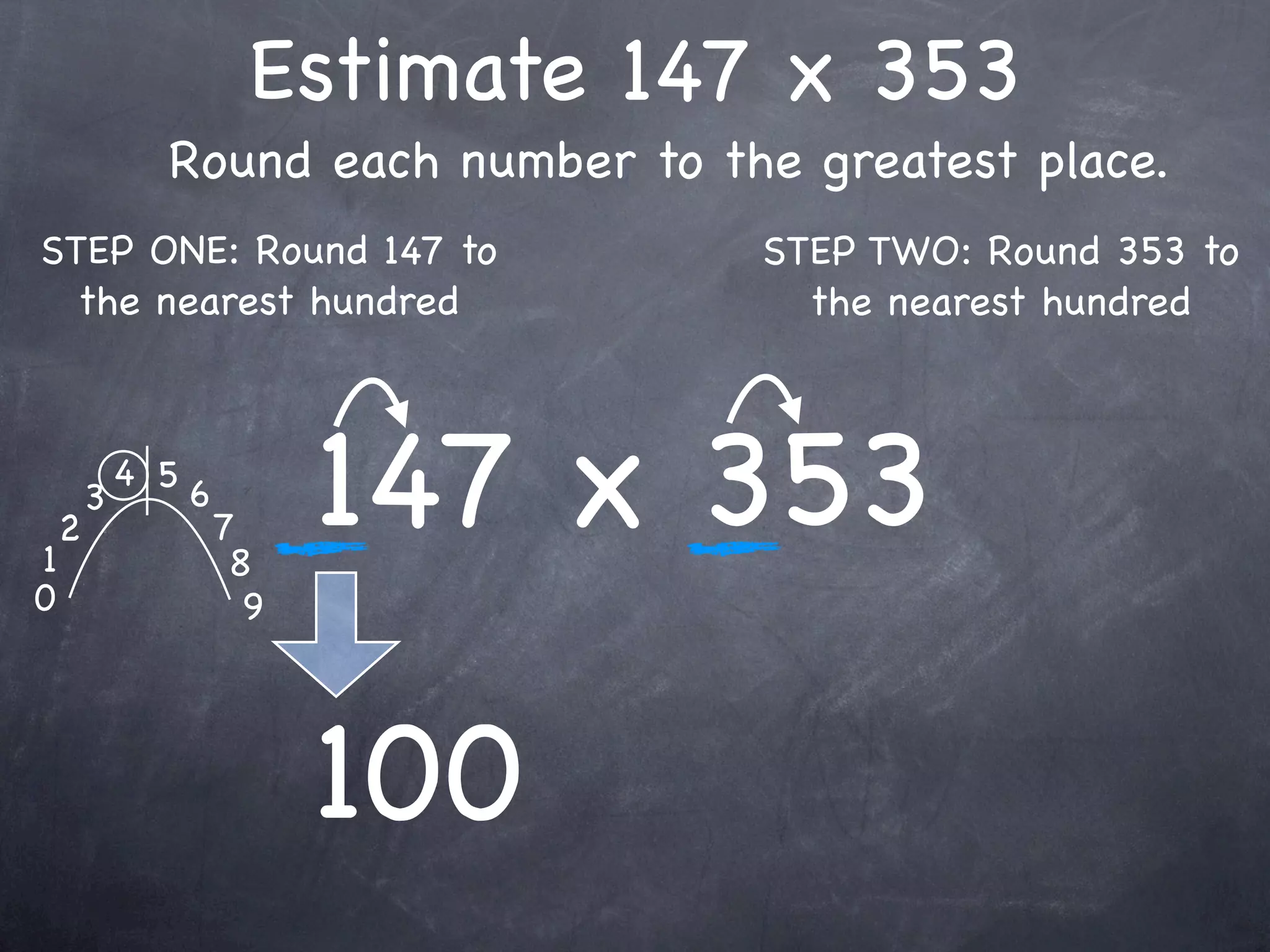 Estimate 147 x 353
              Round each number to the greatest place.
STEP ONE: Round 147 to               STEP TWO: Round 353 to
  the nearest hundred                  the nearest hundred




1
    2
        3
            4 5
                  6
                      7
                       8
                            147 x 353
0                       9




                            100
 