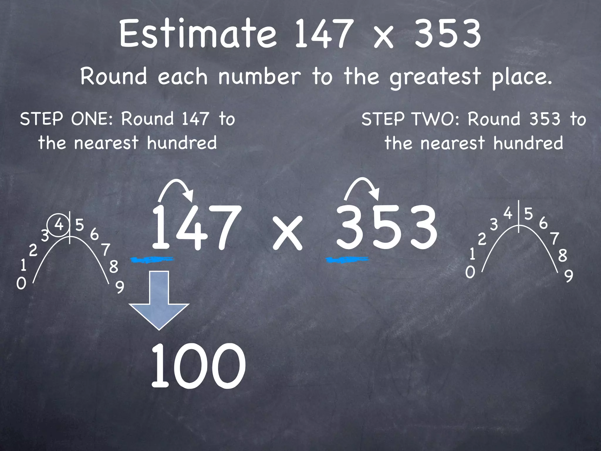 Estimate 147 x 353
              Round each number to the greatest place.
STEP ONE: Round 147 to               STEP TWO: Round 353 to
  the nearest hundred                  the nearest hundred




1
    2
        3
            4 5
                  6
                      7
                       8
                            147 x 353          1
                                               0
                                                   2
                                                       3
                                                           4 5
                                                                 6
                                                                     7
                                                                      8
0                                                                      9
                        9




                            100
 