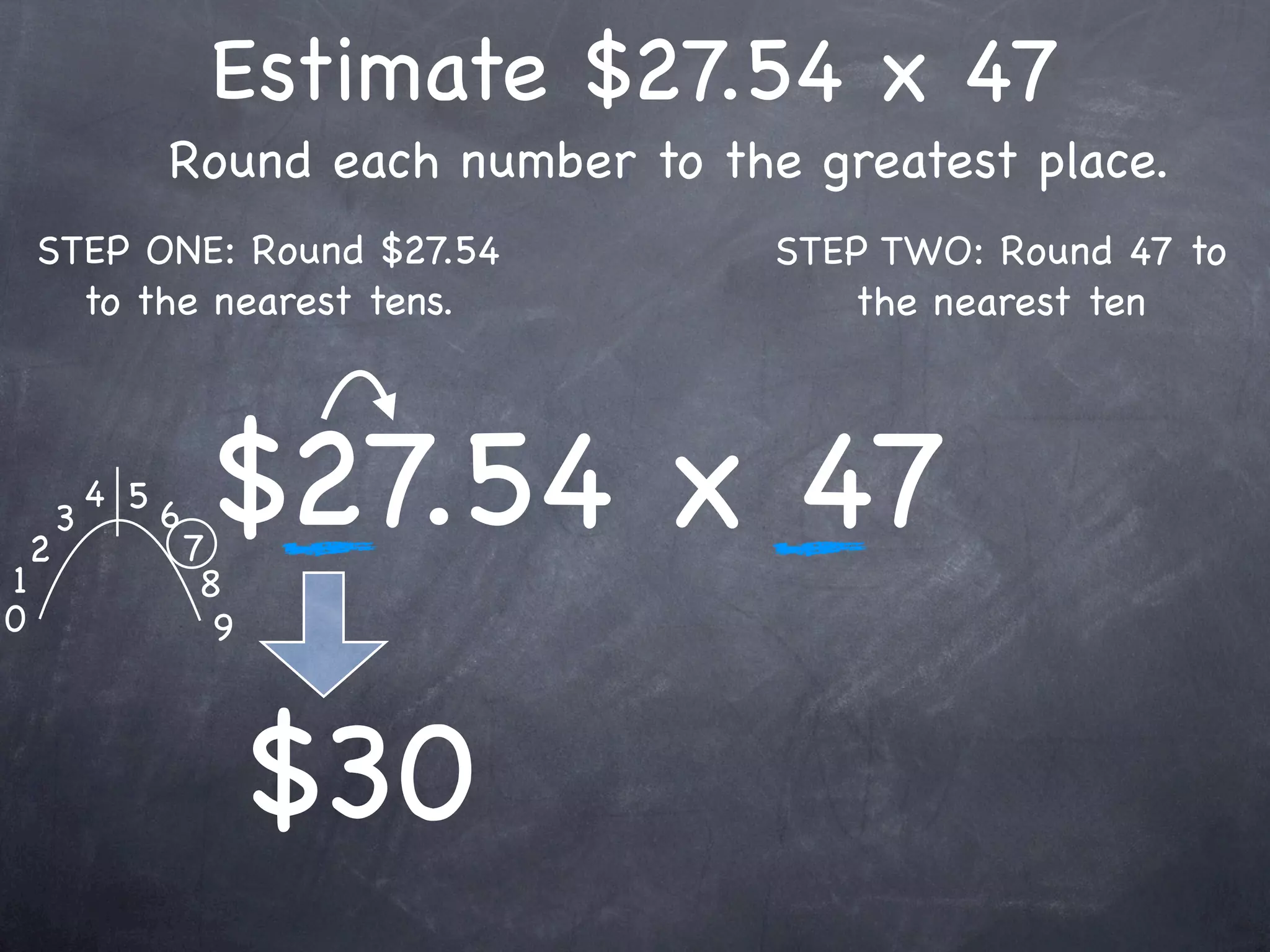 Estimate $27.54 x 47
                  Round each number to the greatest place.
    STEP ONE: Round $27.54                STEP TWO: Round 47 to
      to the nearest tens.                   the nearest ten




1
    2
        3
            4 5
                  6
                      7
                       $27.54 x 47
                       8
0                       9



                            $30
 