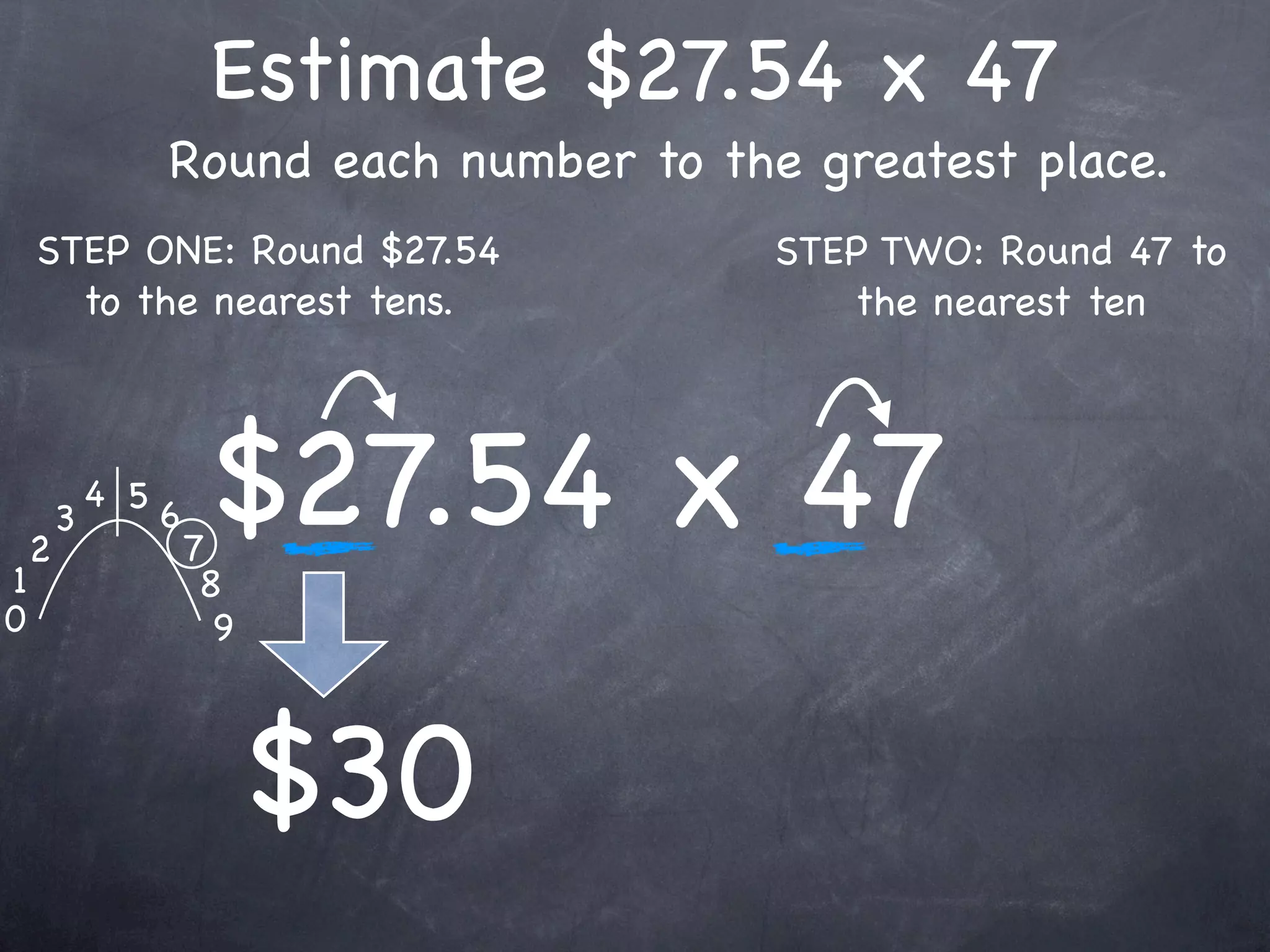 Estimate $27.54 x 47
                  Round each number to the greatest place.
    STEP ONE: Round $27.54                STEP TWO: Round 47 to
      to the nearest tens.                   the nearest ten




1
    2
        3
            4 5
                  6
                      7
                       $27.54 x 47
                       8
0                       9



                            $30
 