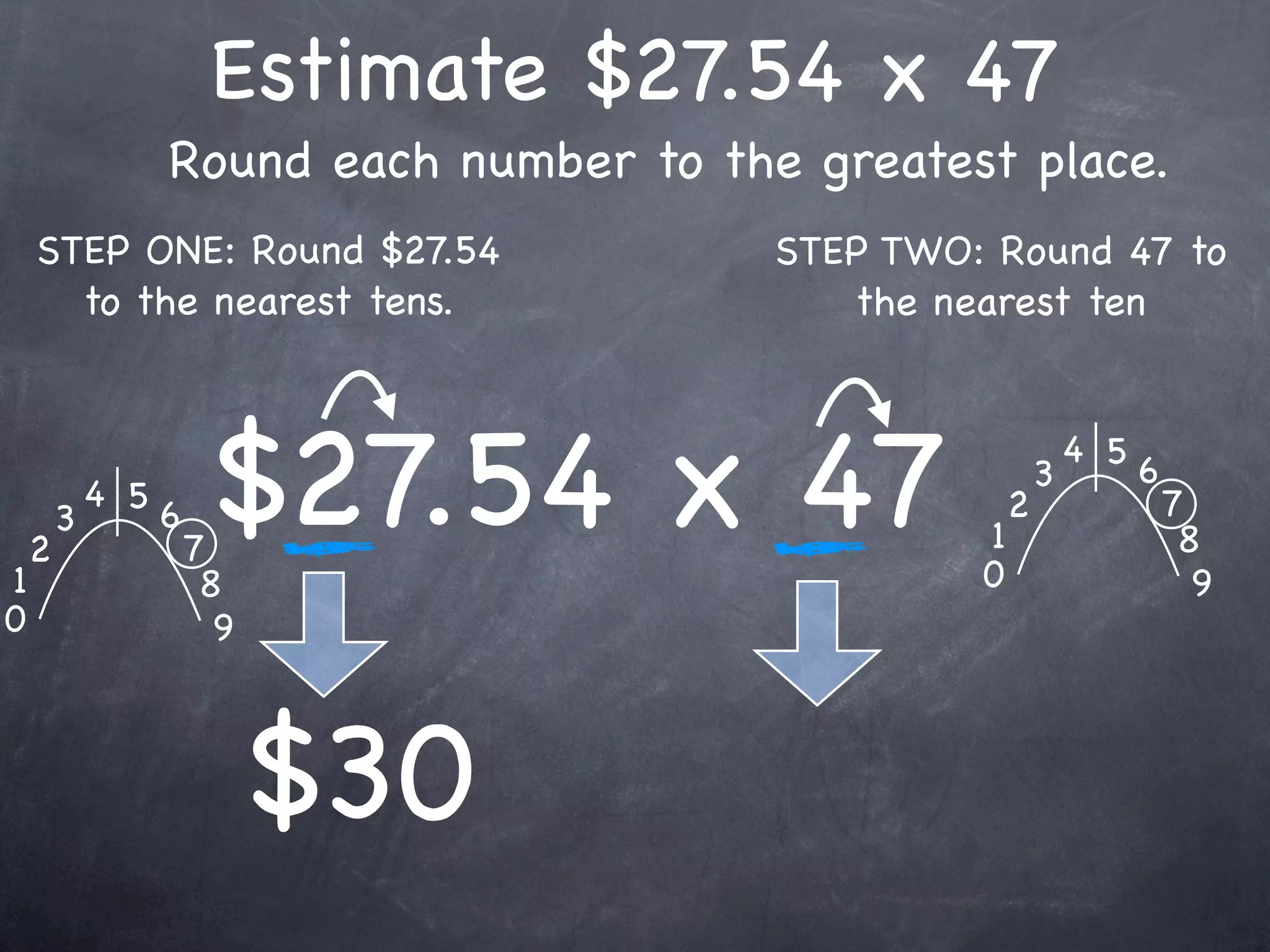 Estimate $27.54 x 47
                  Round each number to the greatest place.
    STEP ONE: Round $27.54                STEP TWO: Round 47 to
      to the nearest tens.                   the nearest ten




1
    2
        3
            4 5
                  6
                      7
                       $27.54 x 47                 1
                                                   0
                                                       2
                                                           3
                                                               4 5
                                                                     6
                                                                         7
                                                                          8
                       8                                                   9
0                       9



                            $30
 