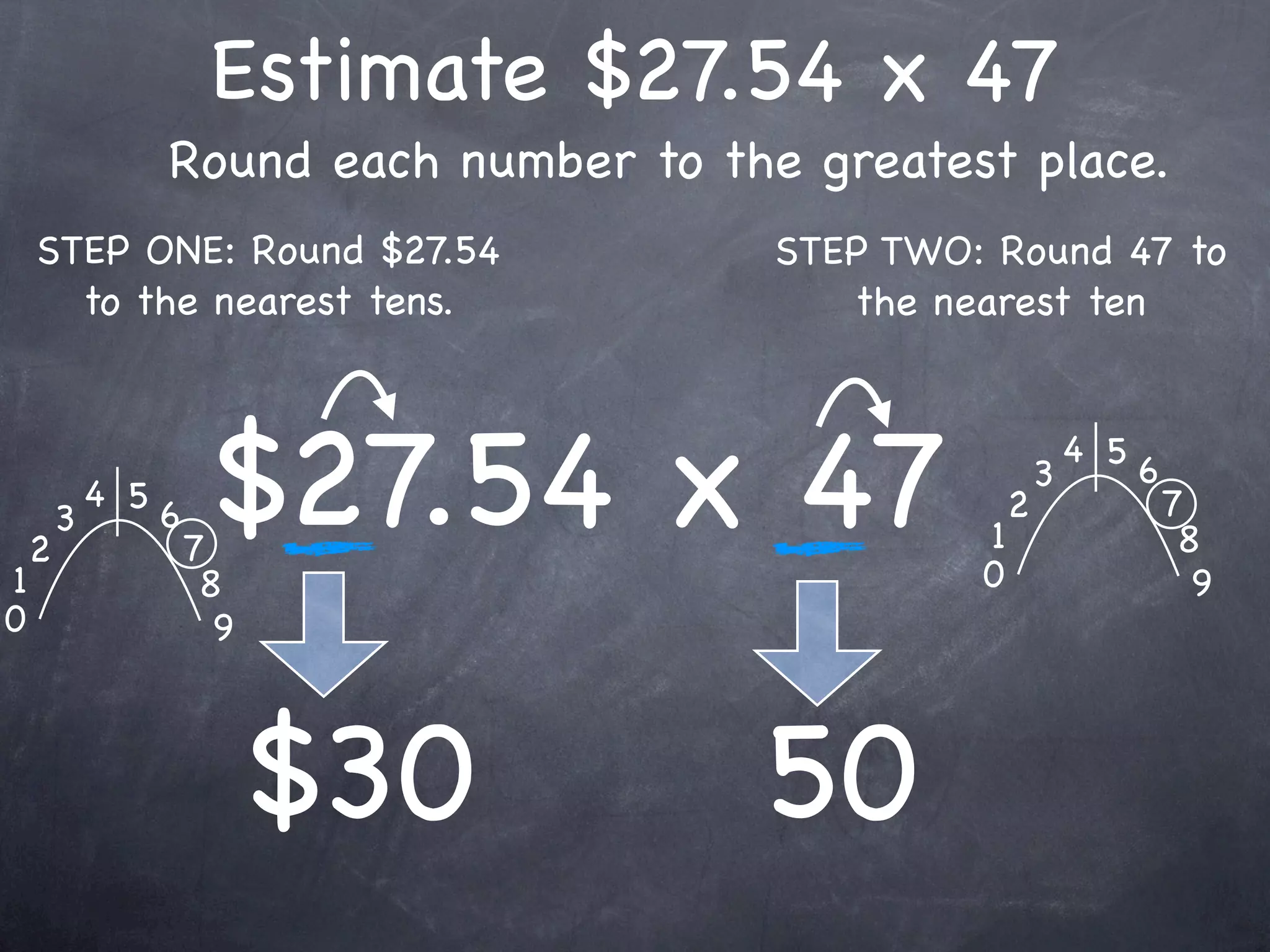 Estimate $27.54 x 47
                  Round each number to the greatest place.
    STEP ONE: Round $27.54                STEP TWO: Round 47 to
      to the nearest tens.                   the nearest ten




1
    2
        3
            4 5
                  6
                      7
                       $27.54 x 47                 1
                                                   0
                                                       2
                                                           3
                                                               4 5
                                                                     6
                                                                         7
                                                                          8
                       8                                                   9
0                       9



                            $30          50
 