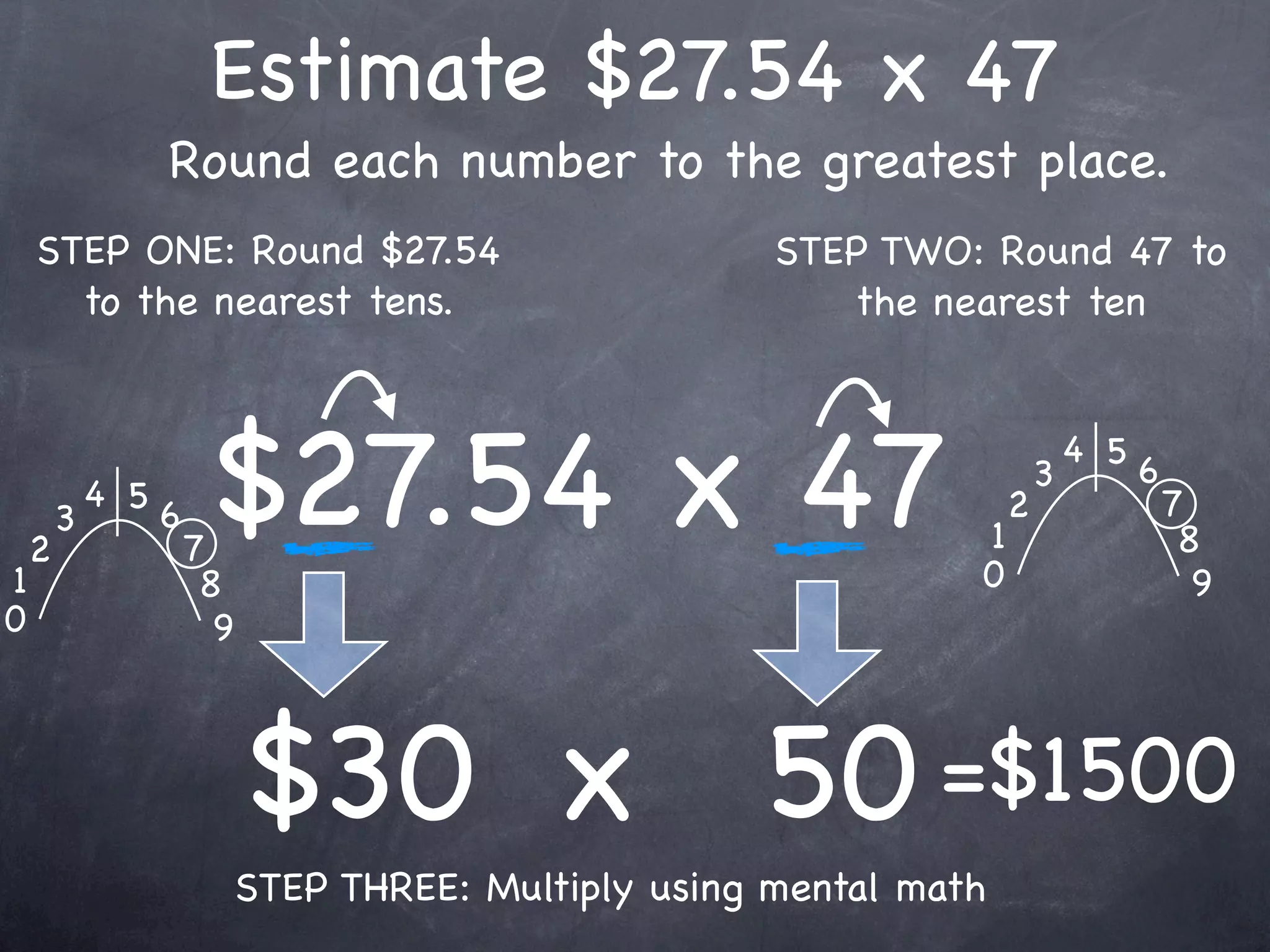 Estimate $27.54 x 47
                  Round each number to the greatest place.
    STEP ONE: Round $27.54                         STEP TWO: Round 47 to
      to the nearest tens.                            the nearest ten




1
    2
        3
            4 5
                  6
                      7
                       $27.54 x 47                           1
                                                             0
                                                                 2
                                                                     3
                                                                         4 5
                                                                               6
                                                                                   7
                                                                                    8
                       8                                                             9
0                       9



                            $30 x 50 =$1500
                        STEP THREE: Multiply using mental math
 