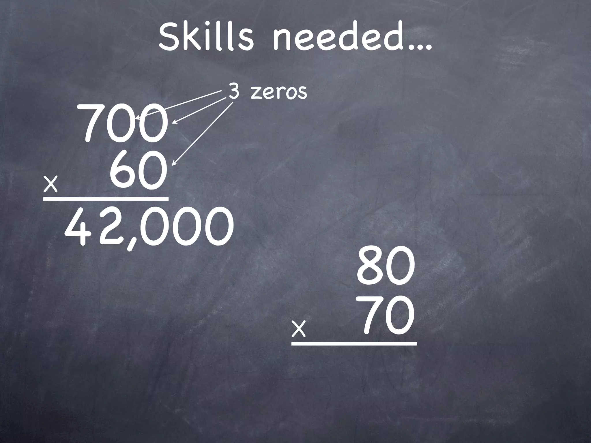 Skills needed...
        3 zeros
  700
X  60
  42,000
                  80
             X    70
 