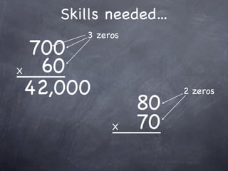 Skills needed...
        3 zeros
  700
X  60
  42,000               2 zeros
                  80
             X    70
 