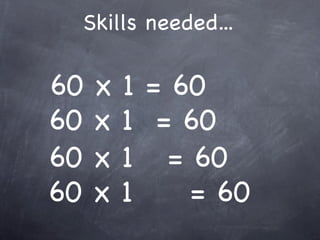 Skills needed...

60   x   1 = 60
60   x   1 = 60
60   x   1 = 60
60   x   1    = 60
 