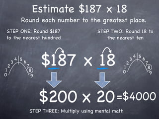 Estimate $187 x 18
              Round each number to the greatest place.
STEP ONE: Round $187                              STEP TWO: Round 18 to
to the nearest hundred                               the nearest ten




1
    2
        3
            4 5
                  6
                      7
                       8
                            $187 x 18                       1
                                                            0
                                                                2
                                                                    3
                                                                        4 5
                                                                              6
                                                                                  7
                                                                                   8
0                                                                                   9
                        9




                            $200 x 20 =$4000
                       STEP THREE: Multiply using mental math
 
