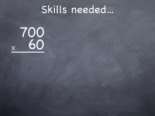 Skills needed...

    700
X    60
 