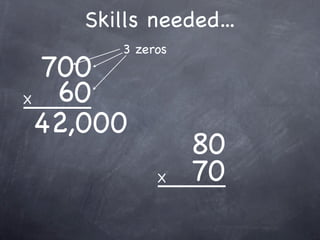 Skills needed...
        3 zeros
  700
X  60
  42,000
                  80
             X    70
 
