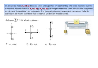 Un bloque de masa m2=3.5 kg descansa sobre una superficie sin rozamiento y está unido mediante cuerdas
                     2
a otros dos bloques de masas m1=1.5 kg y m2=2.5 kg que cuelgan libremente como indica la foto. Las poleas
son de masa despreciable y sin rozamiento. Si el sistema inicialmente se encuentra en reposo, hallar la
aceleración del mismo cuando se deja en libertad y la tensión de cada cuerda.


Aplicamos ∑ F = ma a los tres bloques




T1 − w1 = m1a            T2 − T1 = m2 a        w3 − T2 = m3a
 