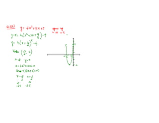 4.6 analyzing the quadratics 24th sept