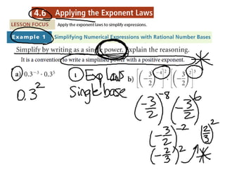 4.6 Exponent Laws Review 1 notes